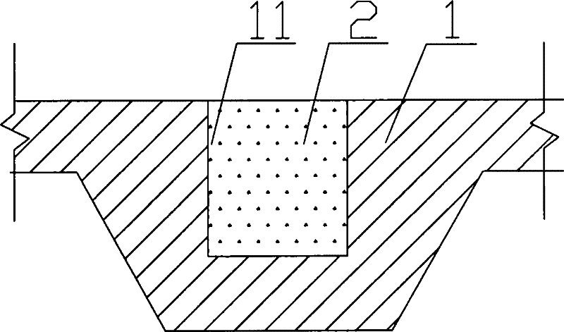 Construction method for bottom plate pit backfilling sand ballast