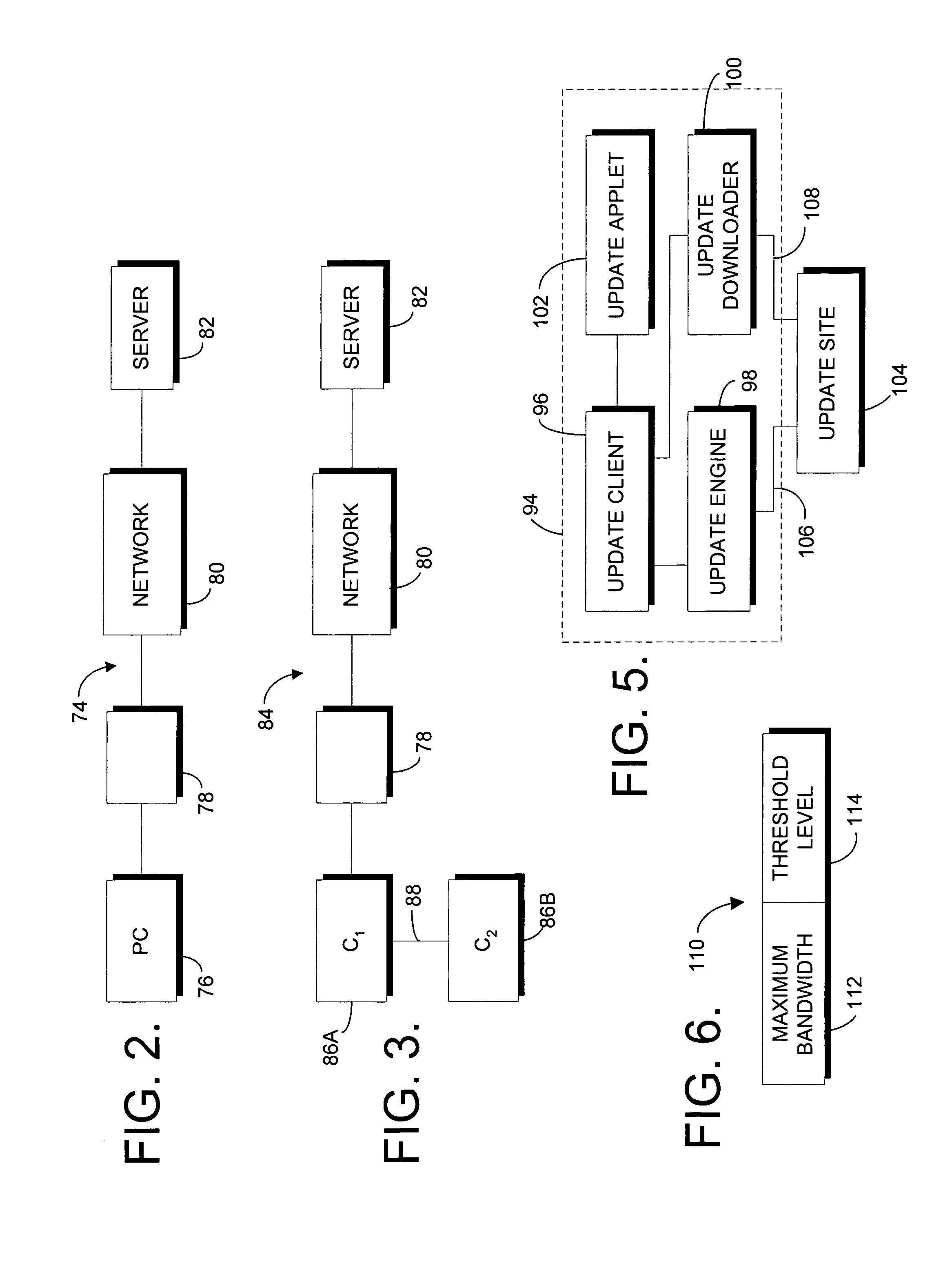 System and method for transferring data over a network