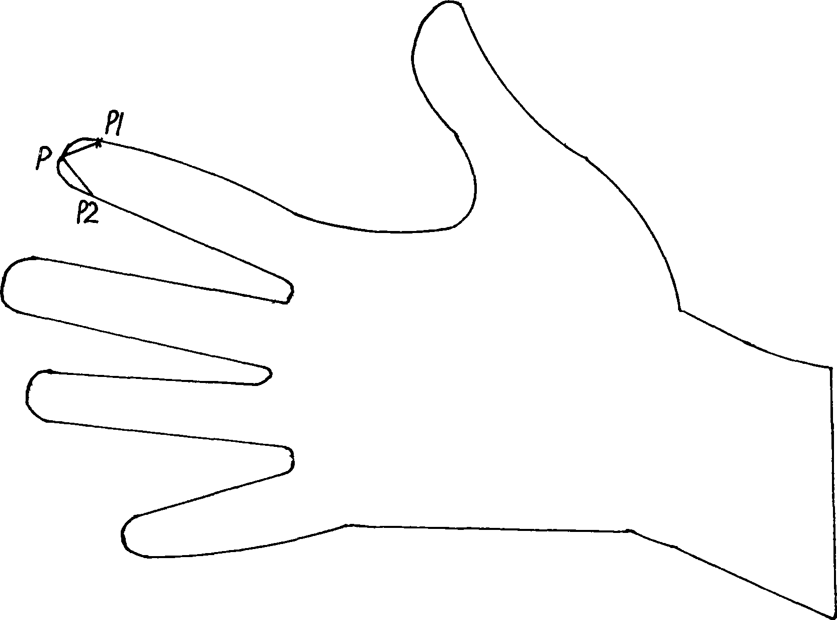Hand shape recognition method