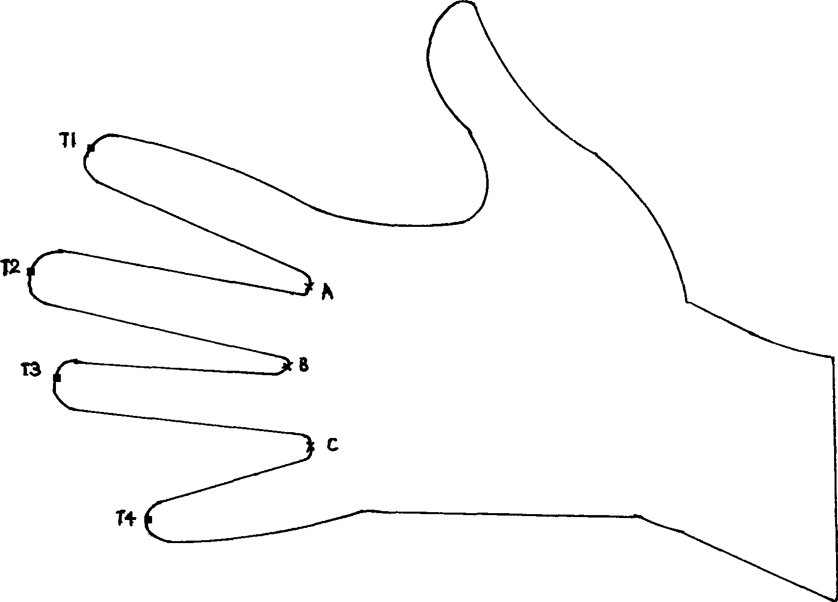 Hand shape recognition method