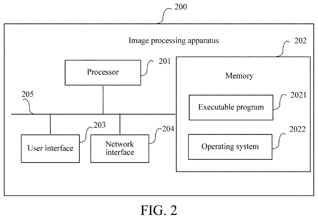 Image processing method, apparatus, terminal, and storage medium