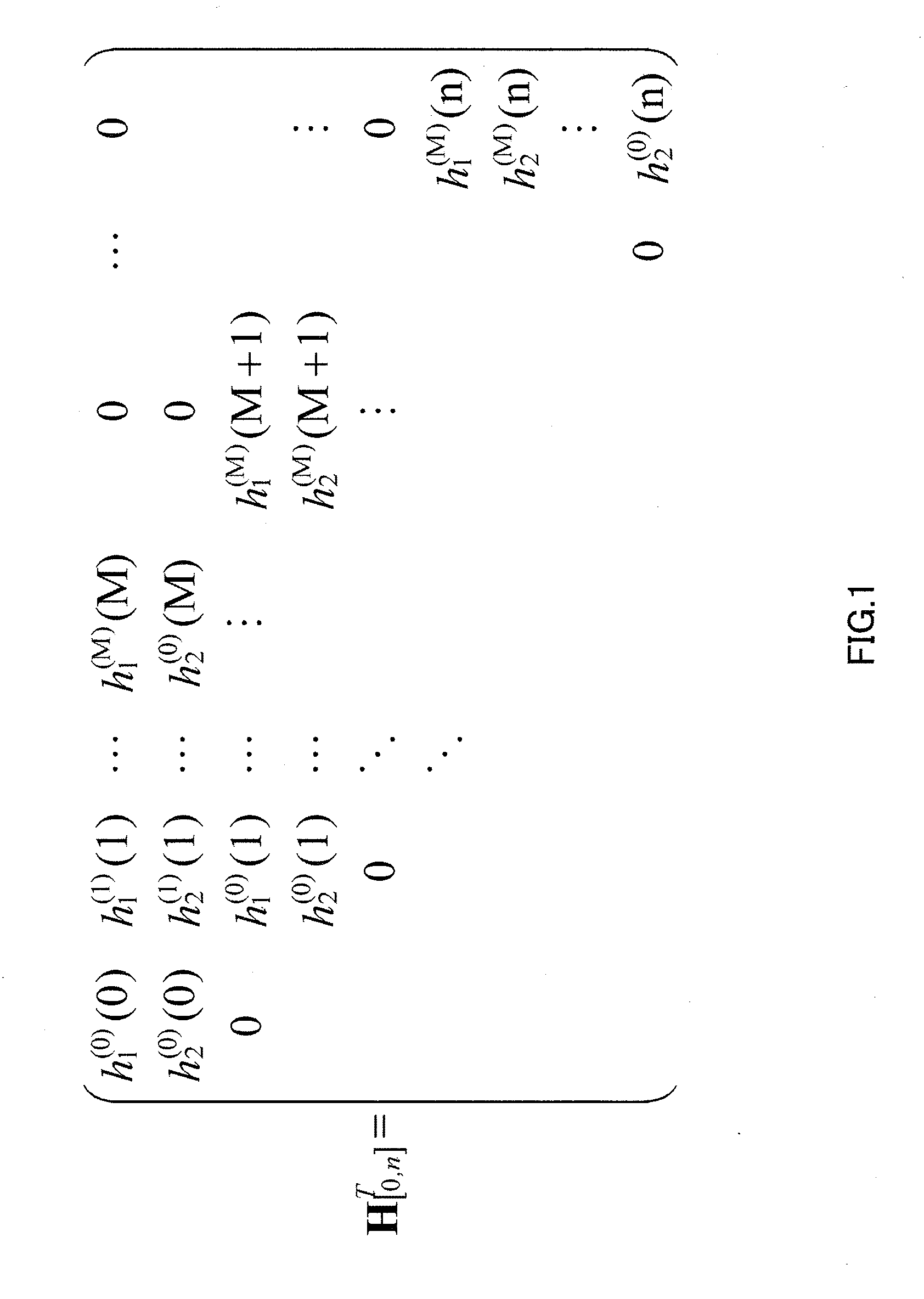 Encoding method, encoder, and decoder