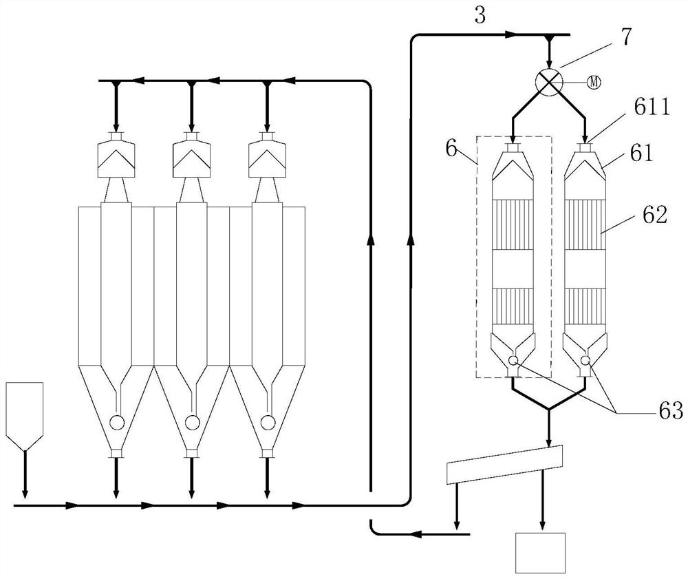 Material balance control method, device and system for analysis system