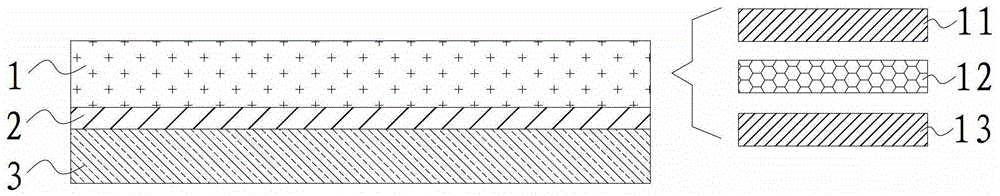 Manufacturing method of polarized lens and structure of the polarized lens
