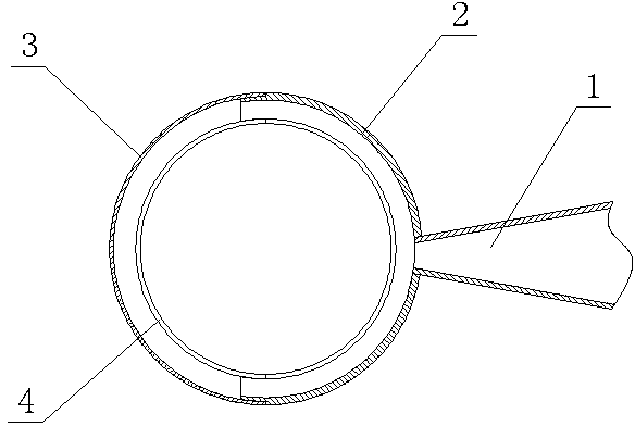 Ring-shaped nozzle of heat gun