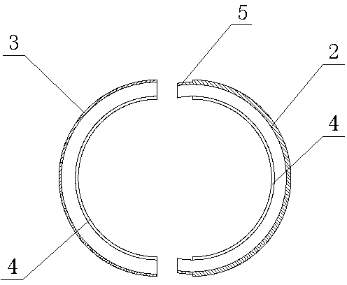 Ring-shaped nozzle of heat gun