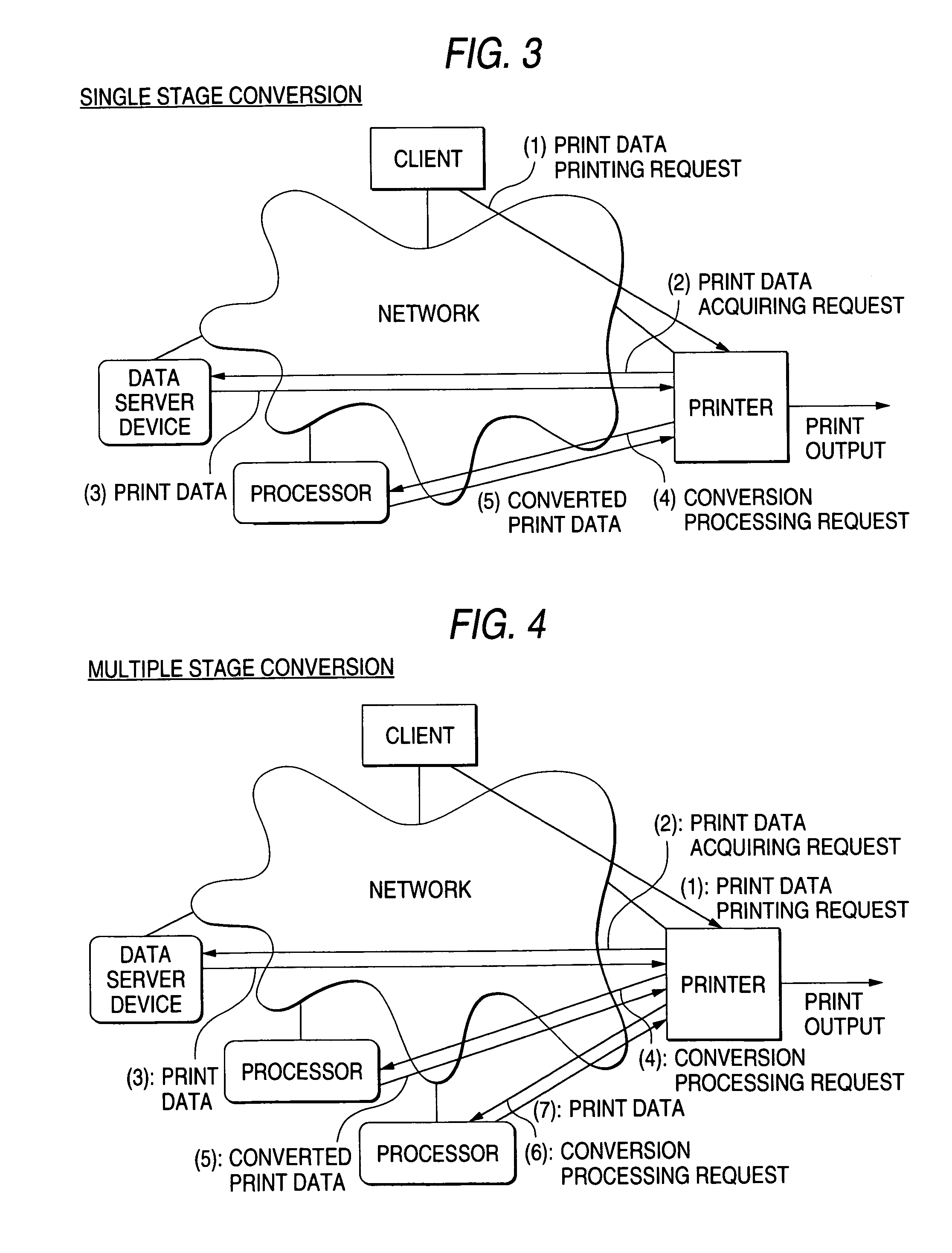 Printing system and method