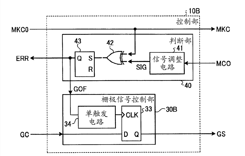 Drive control device of alternating-current motor