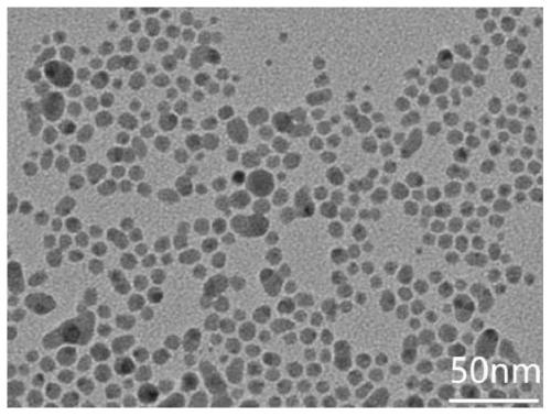 Method for preparing near-infrared silver sulfide quantum dots by high-gravity reactor