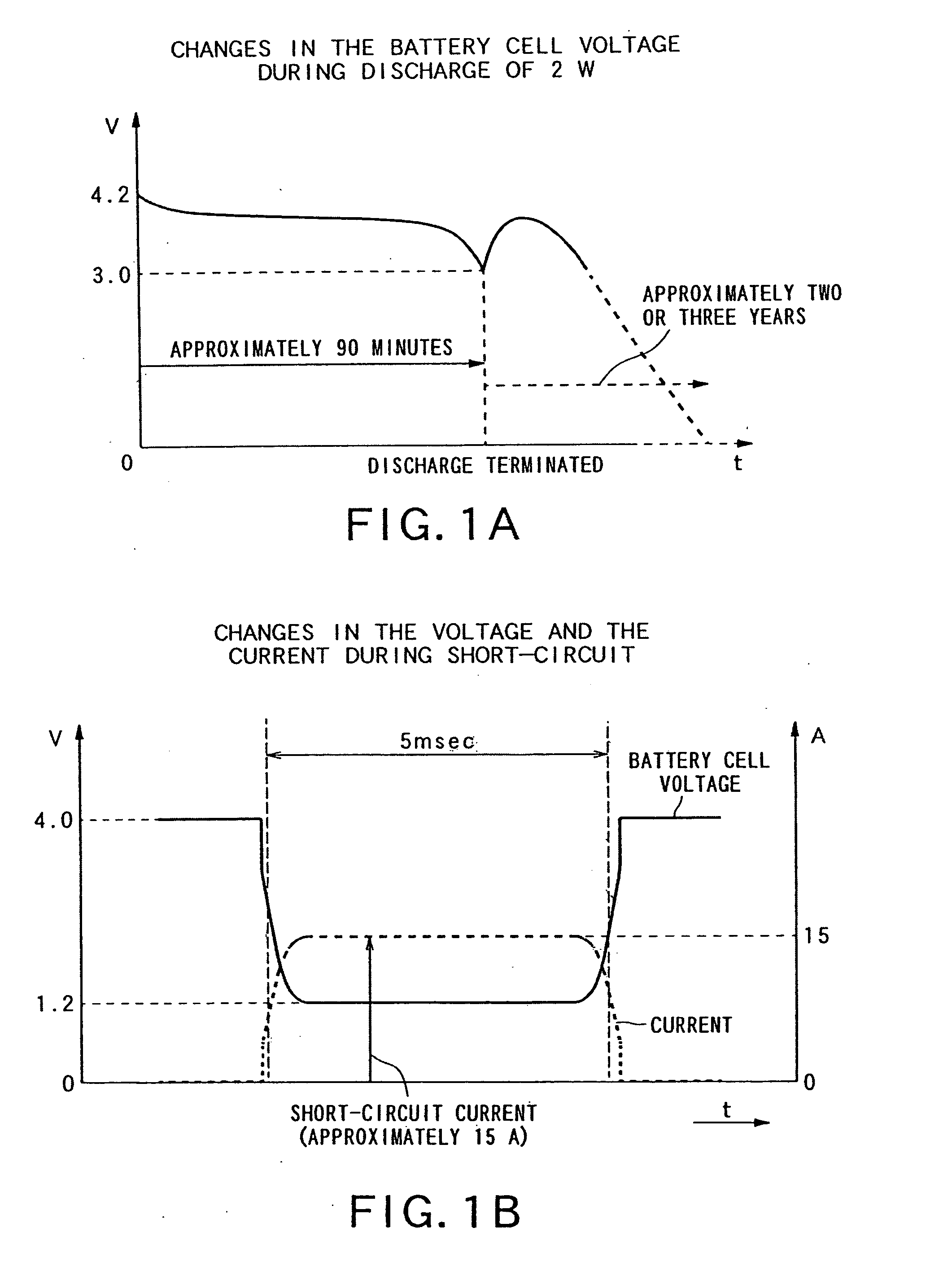 Battery pack, battery protection processsing apparatus, and control method of the battery protection processing apparatus