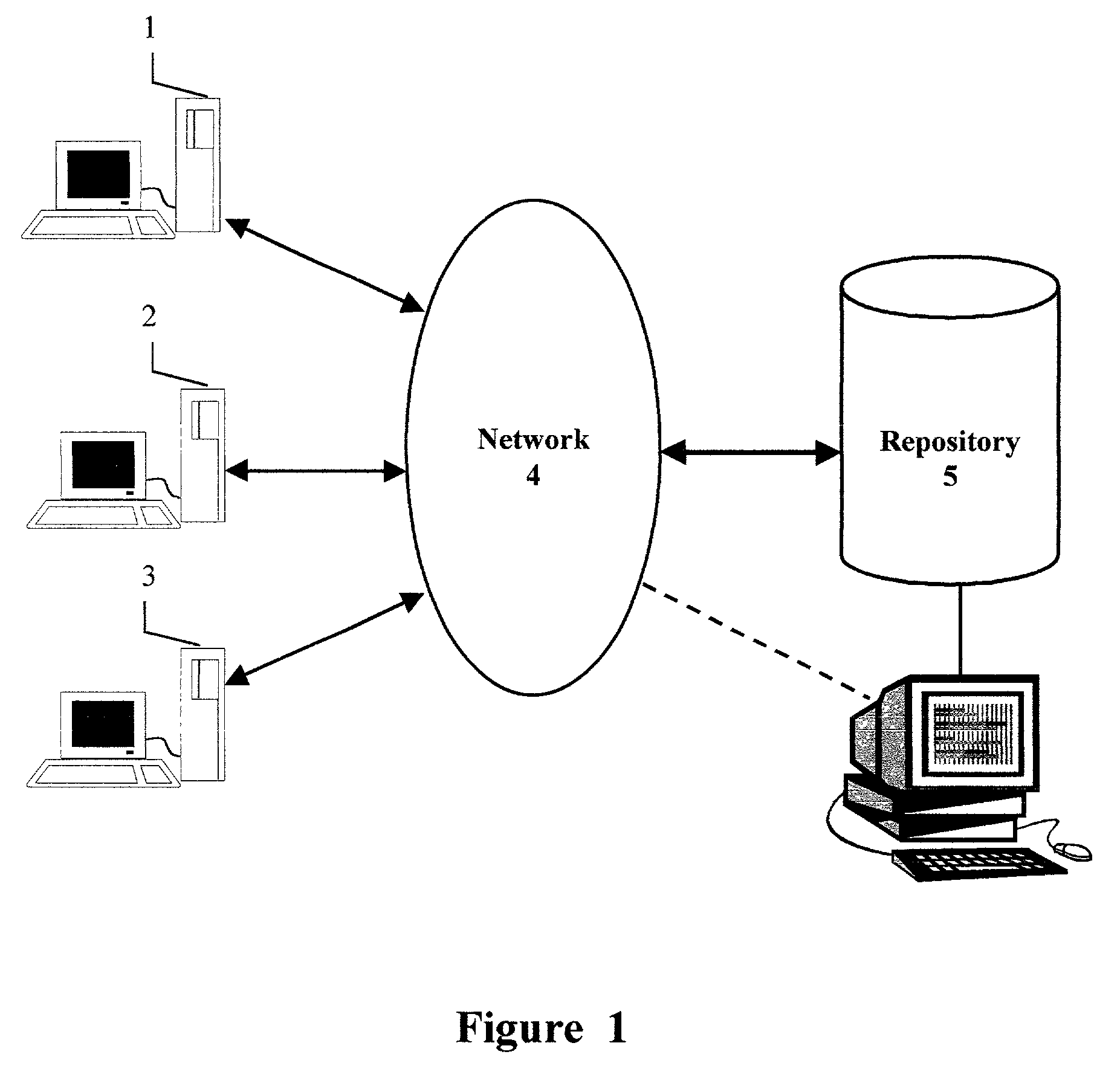 System for obtaining signatures on a single authoritative copy of an electronic record