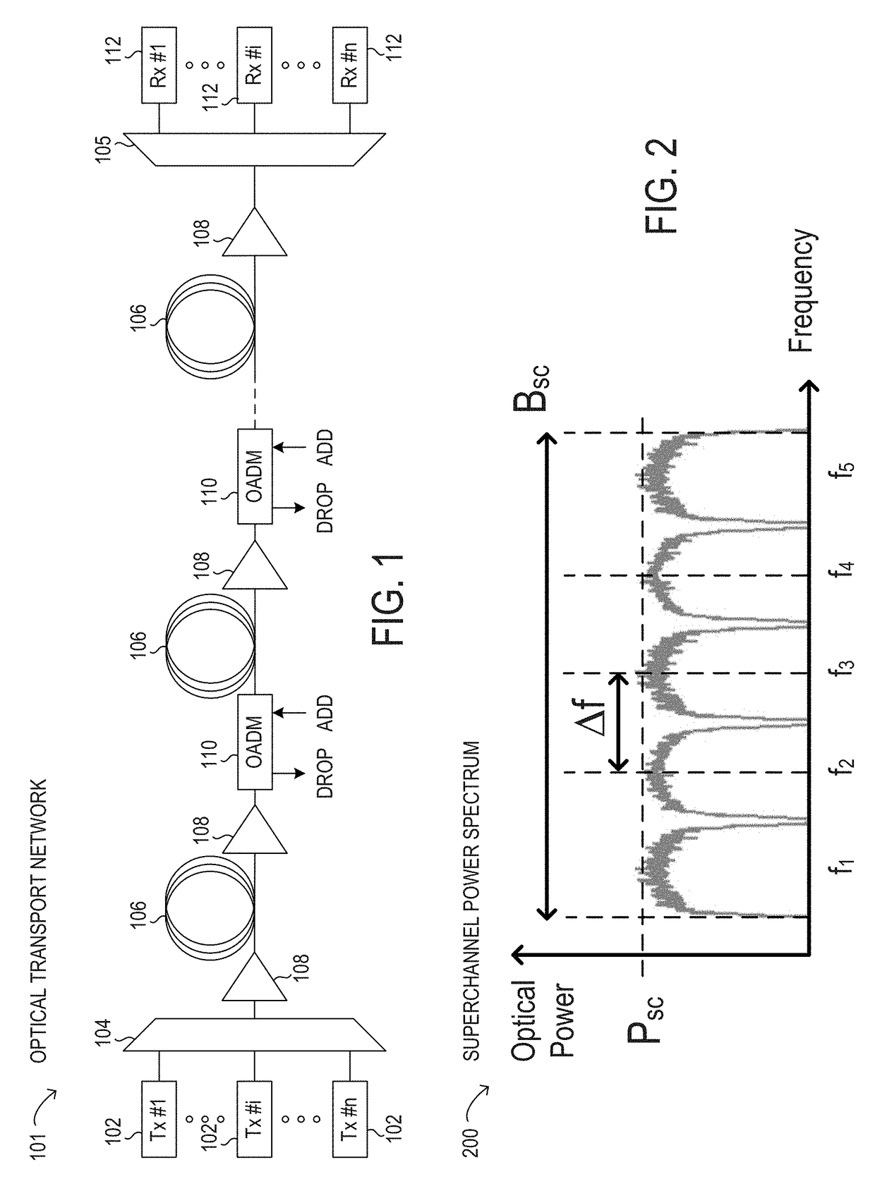 Optical transport network with improved signal loading