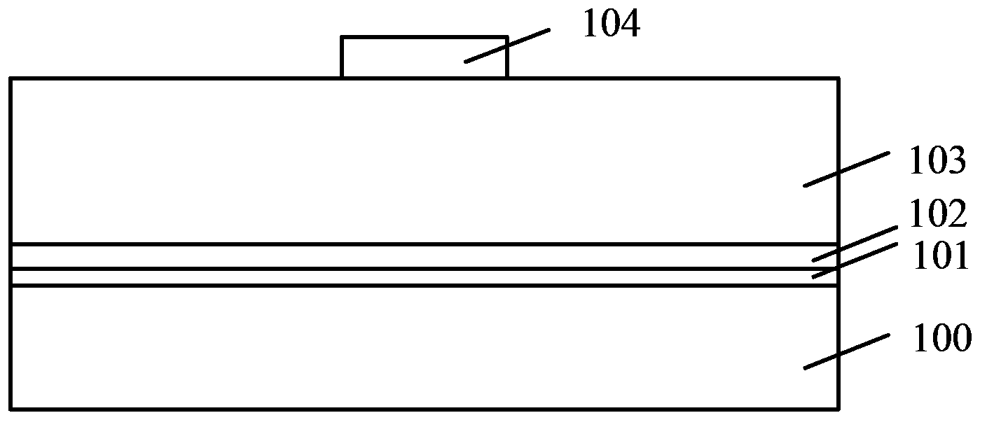 Method for forming metal gate