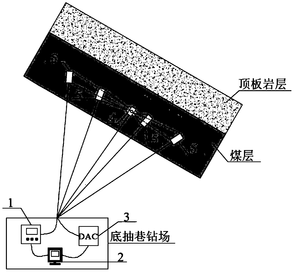 A rapid method for measuring the effective impact radius of drilling