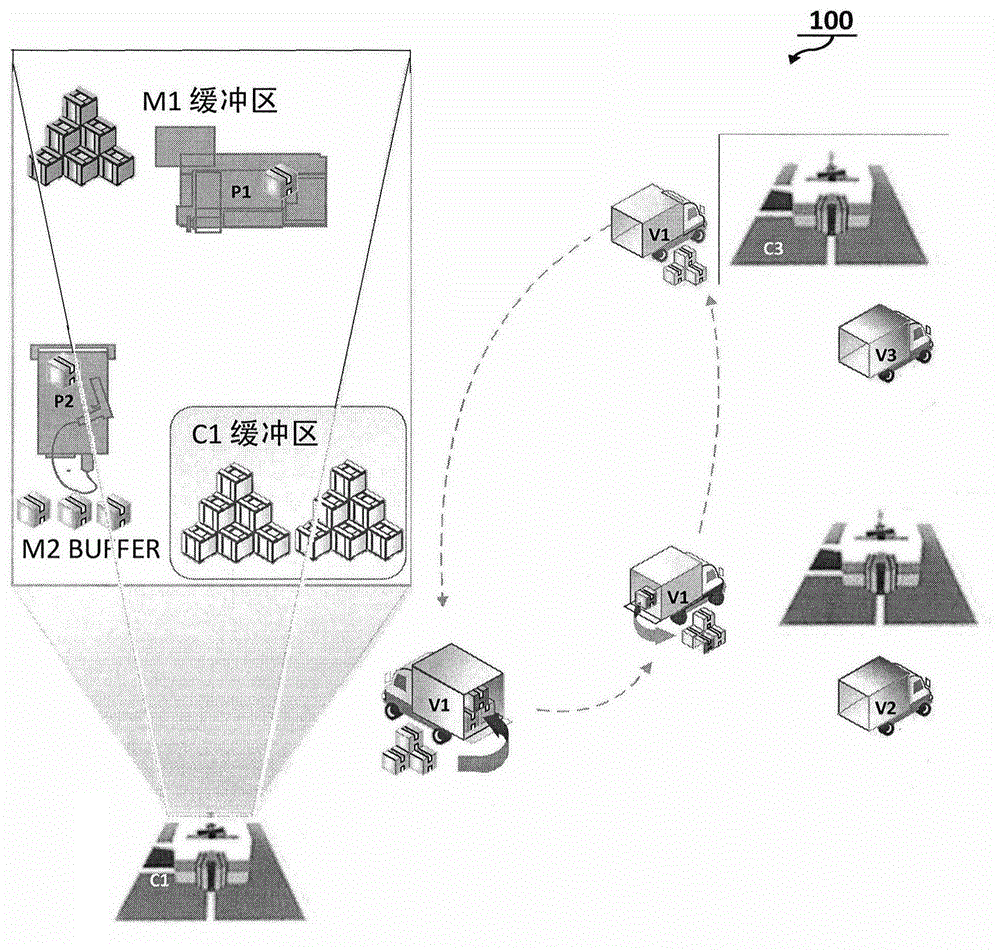 Workpiece production path searching method based on decision blocks and swarm algorithm