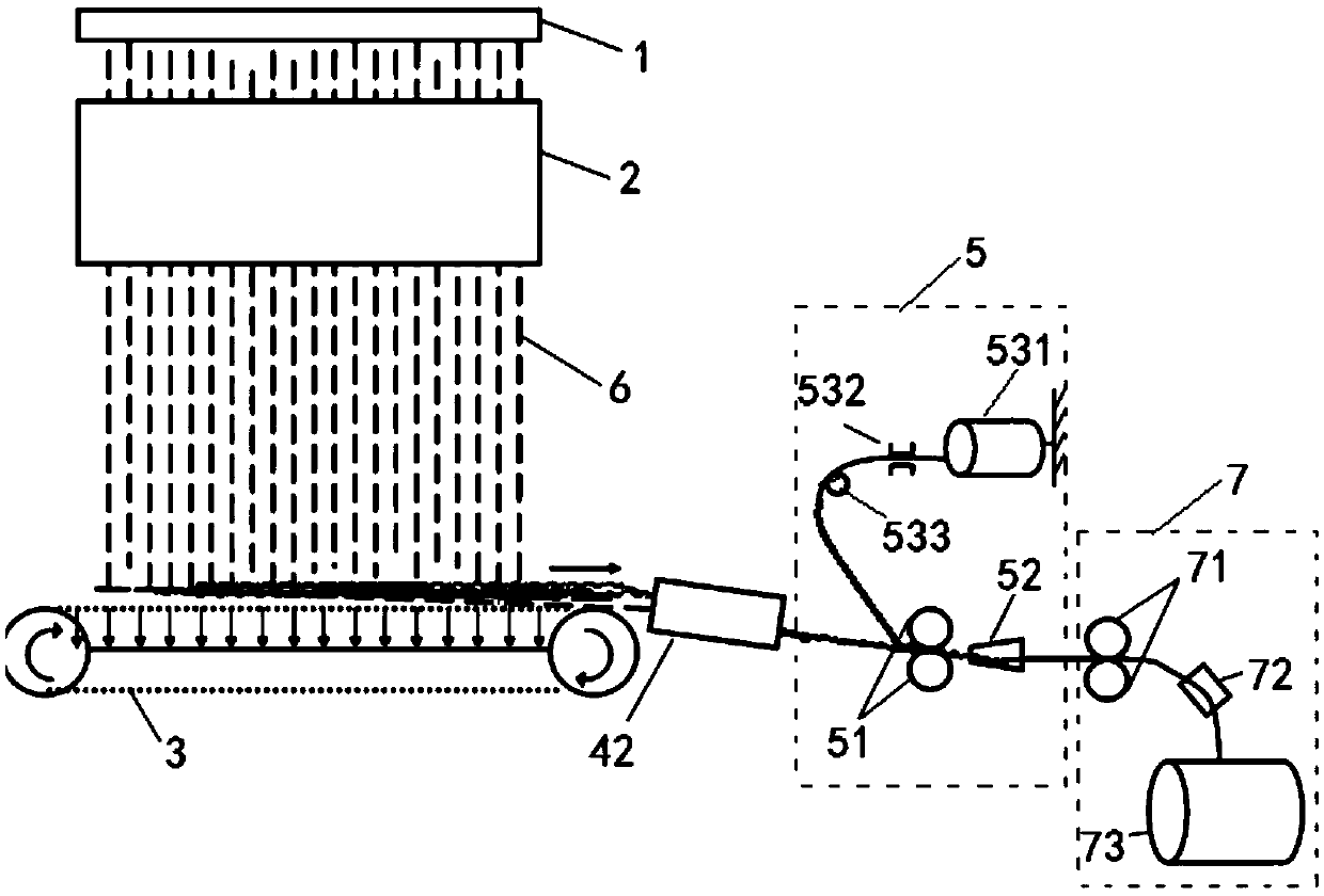 A device and method for air-jet spinning using melt-blown ultrafine fibers