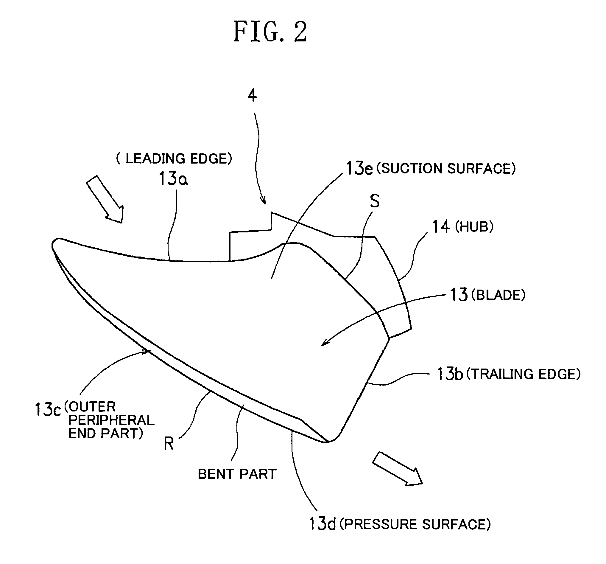Air blower apparatus having blades with outer peripheral bends