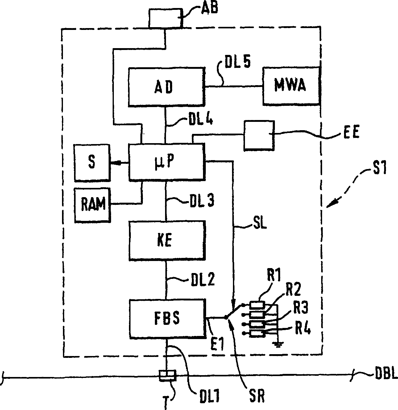 Method for regulating the power supply of a number of field devices