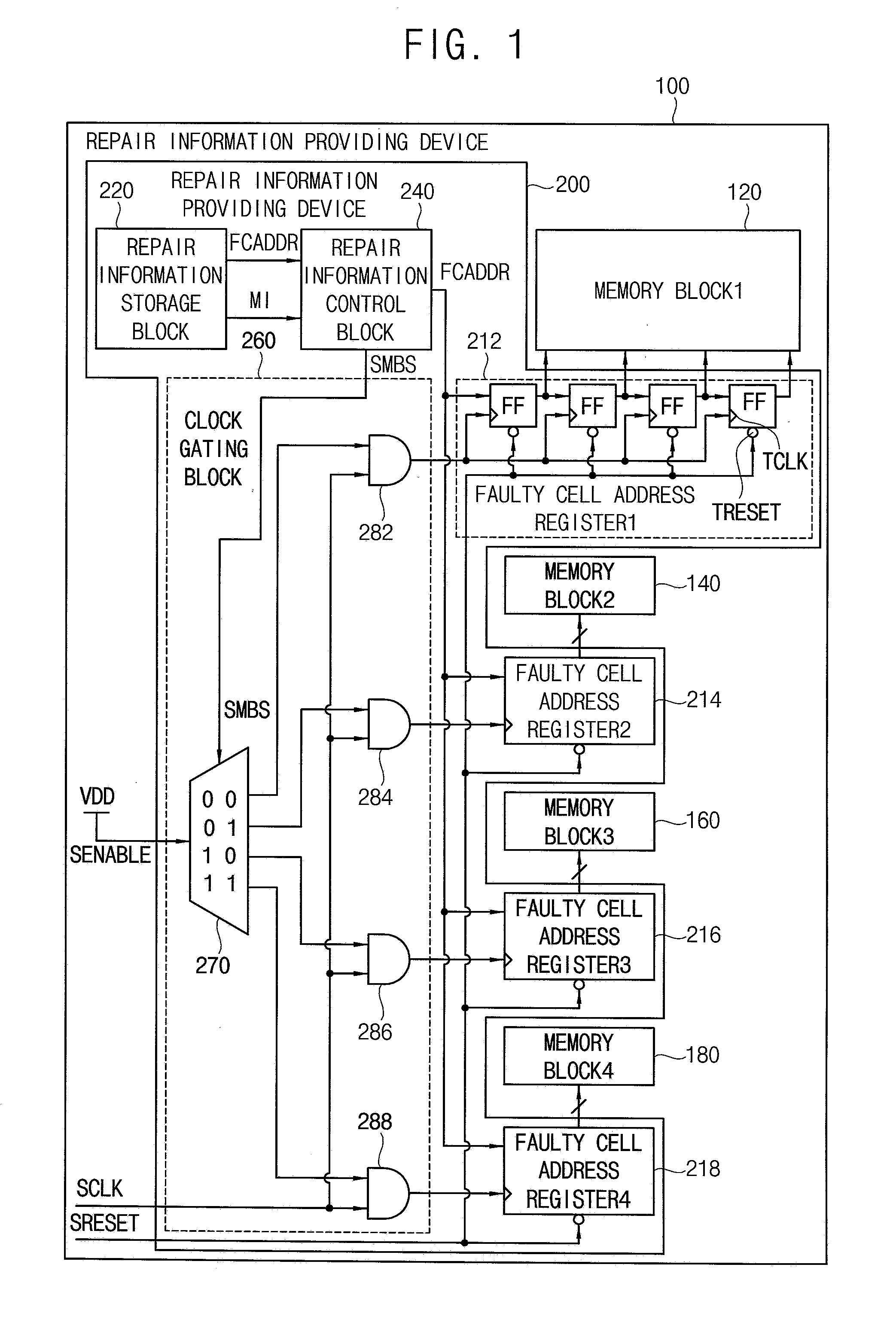 Repair information providing device in an integrated circuit