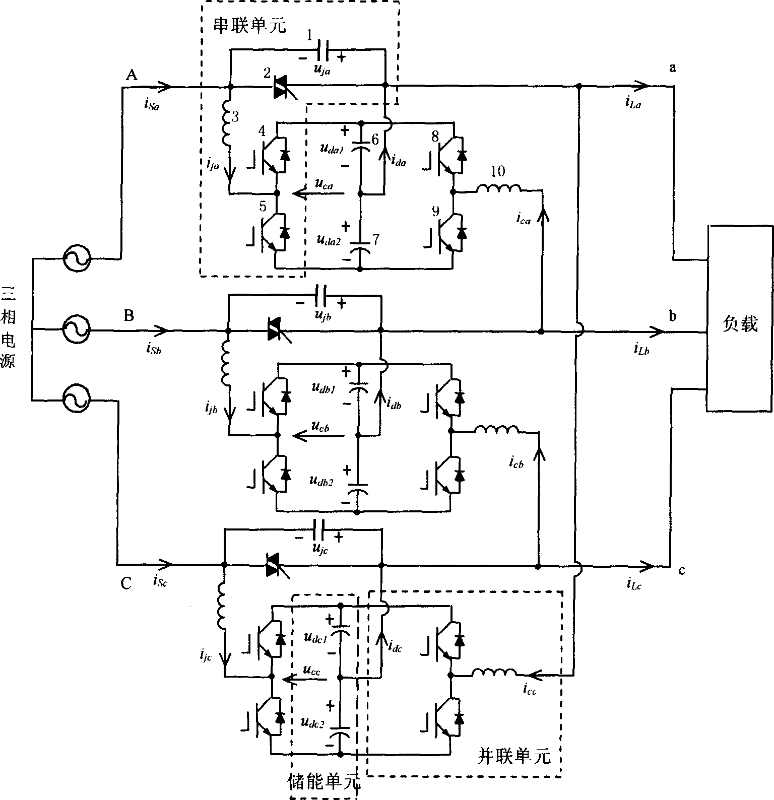 Three-phase unified electric energy quality controller without isolation link