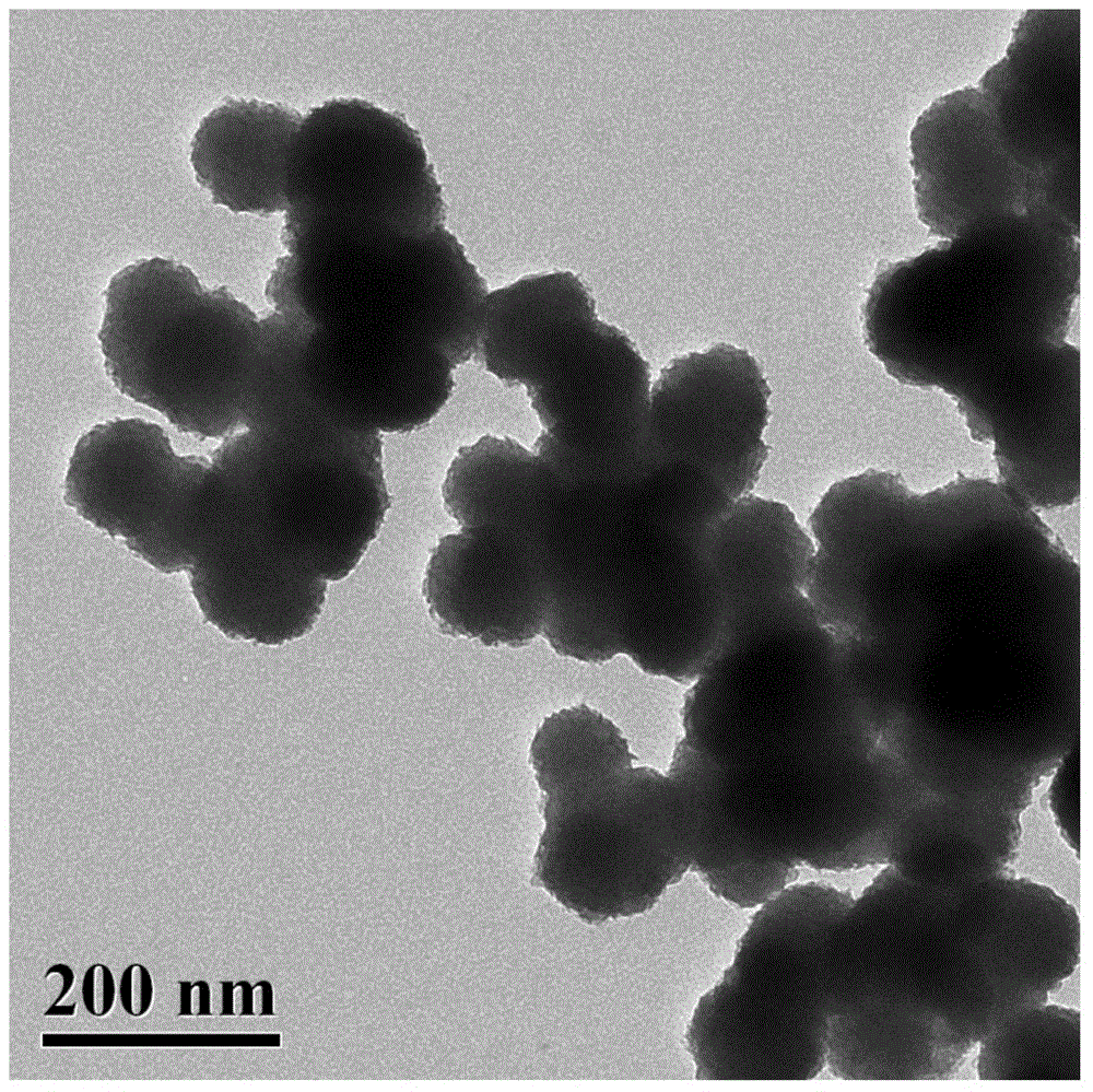 Highly dispersed nano molybdenum disulfide catalyst synthetic method