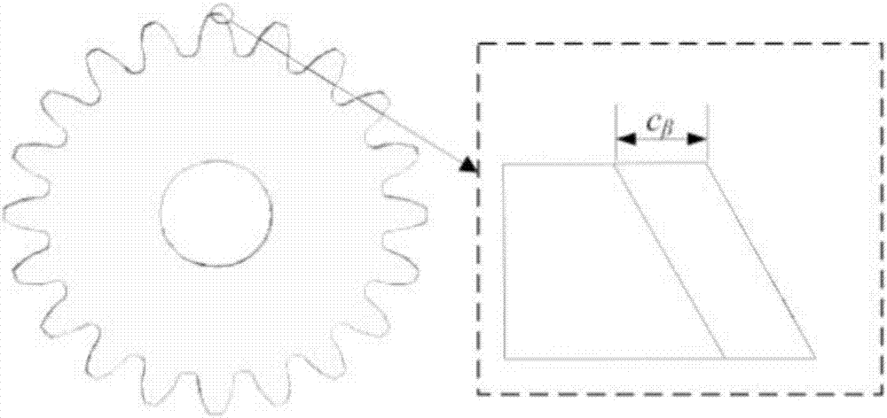 Amended gear pair meshing characteristic analysis method taking drum modification into consideration