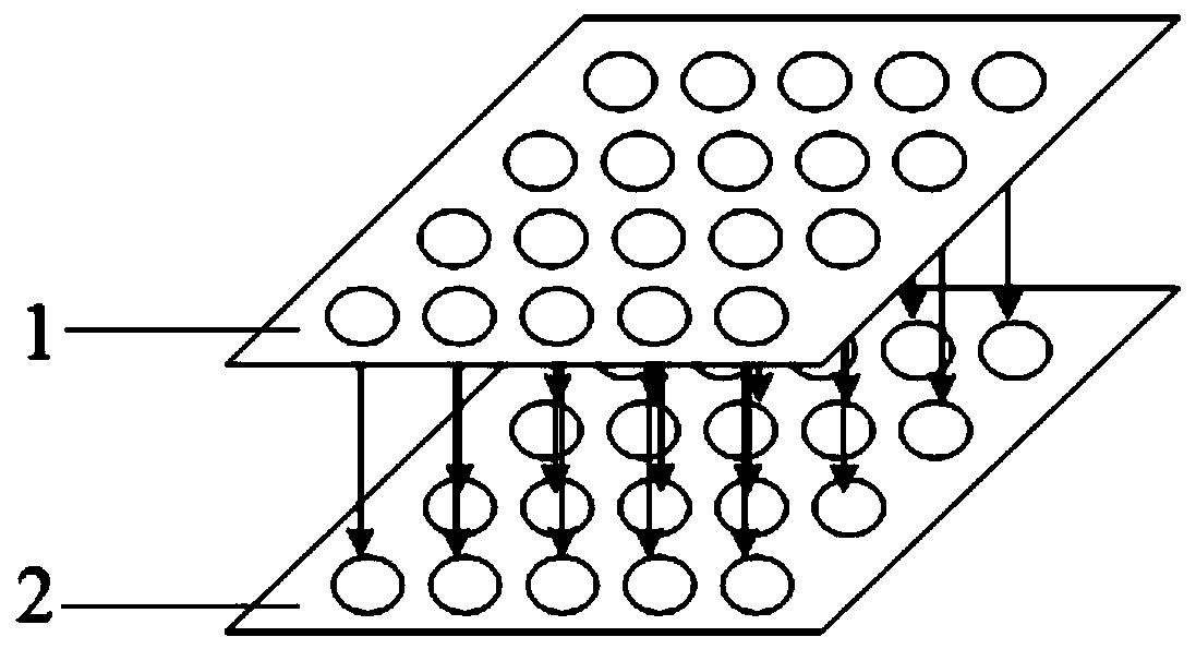 Accelerator for GoogLeNet model and method thereof