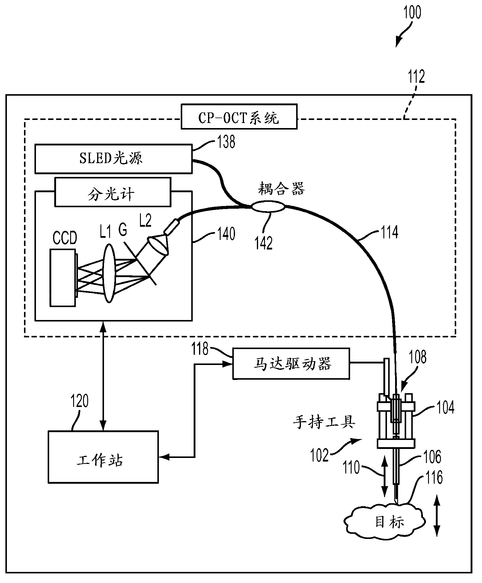 Surface tracking and motion compensating surgical tool system