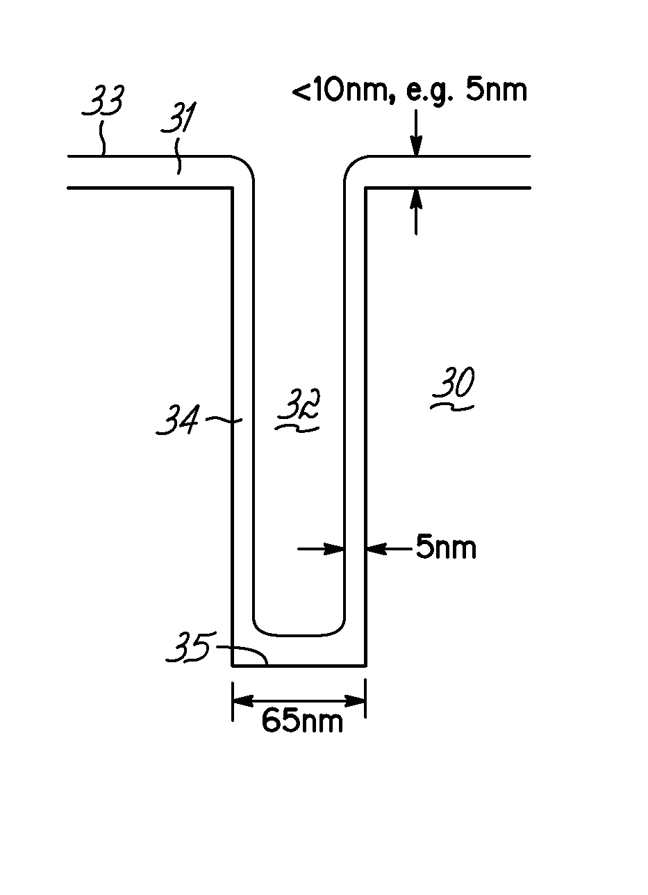 Method and apparatus of distributed plasma processing system for conformal ion stimulated nanoscale deposition process