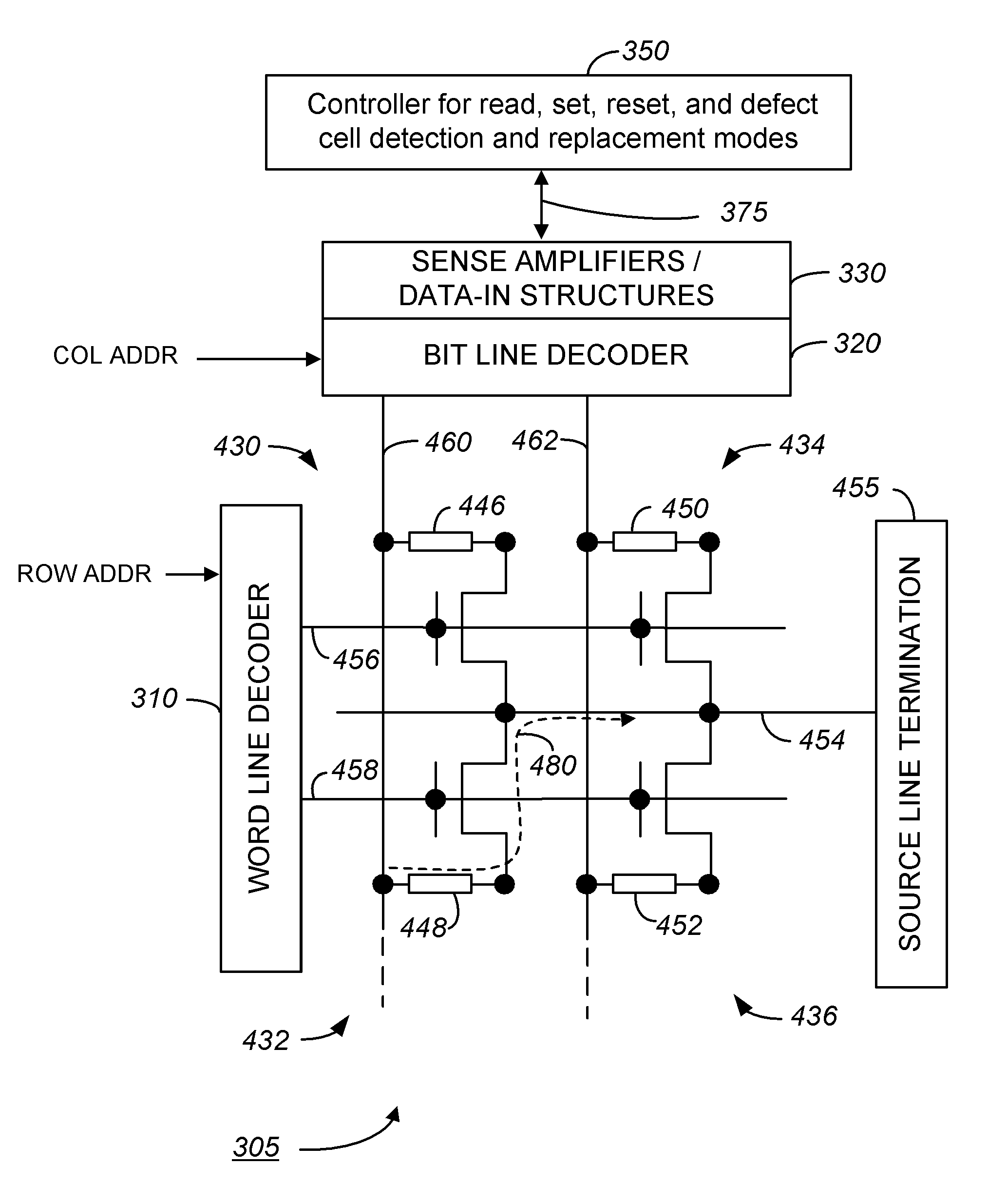 Methods and apparatus for reducing defect bits in phase change memory