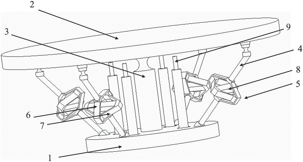 Actuating platform with functions of slight swing prevention and pointing regulation and actuating method