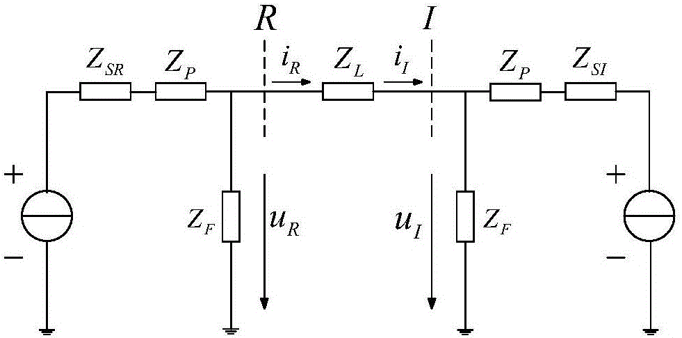 UHV DC transmission line protection method utilizing current abrupt change characteristic based on distributed parameter model