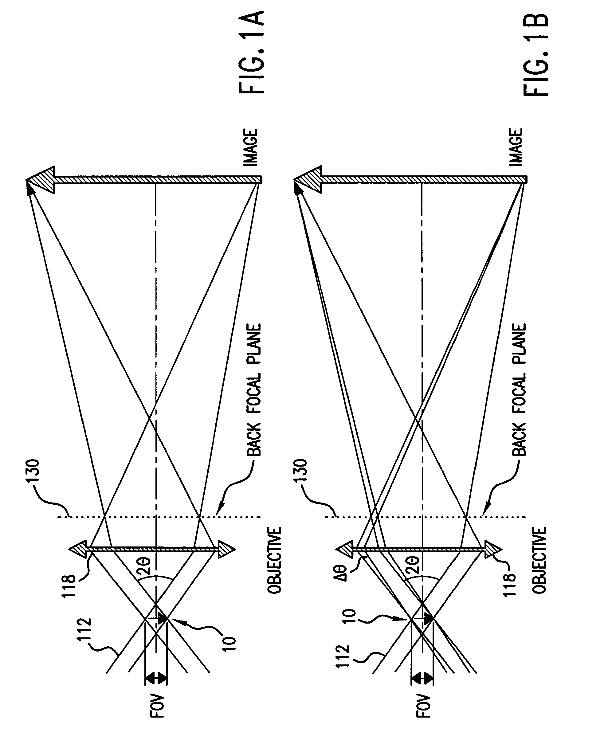 Phase contrast microscope for short wavelength radiation and imaging method