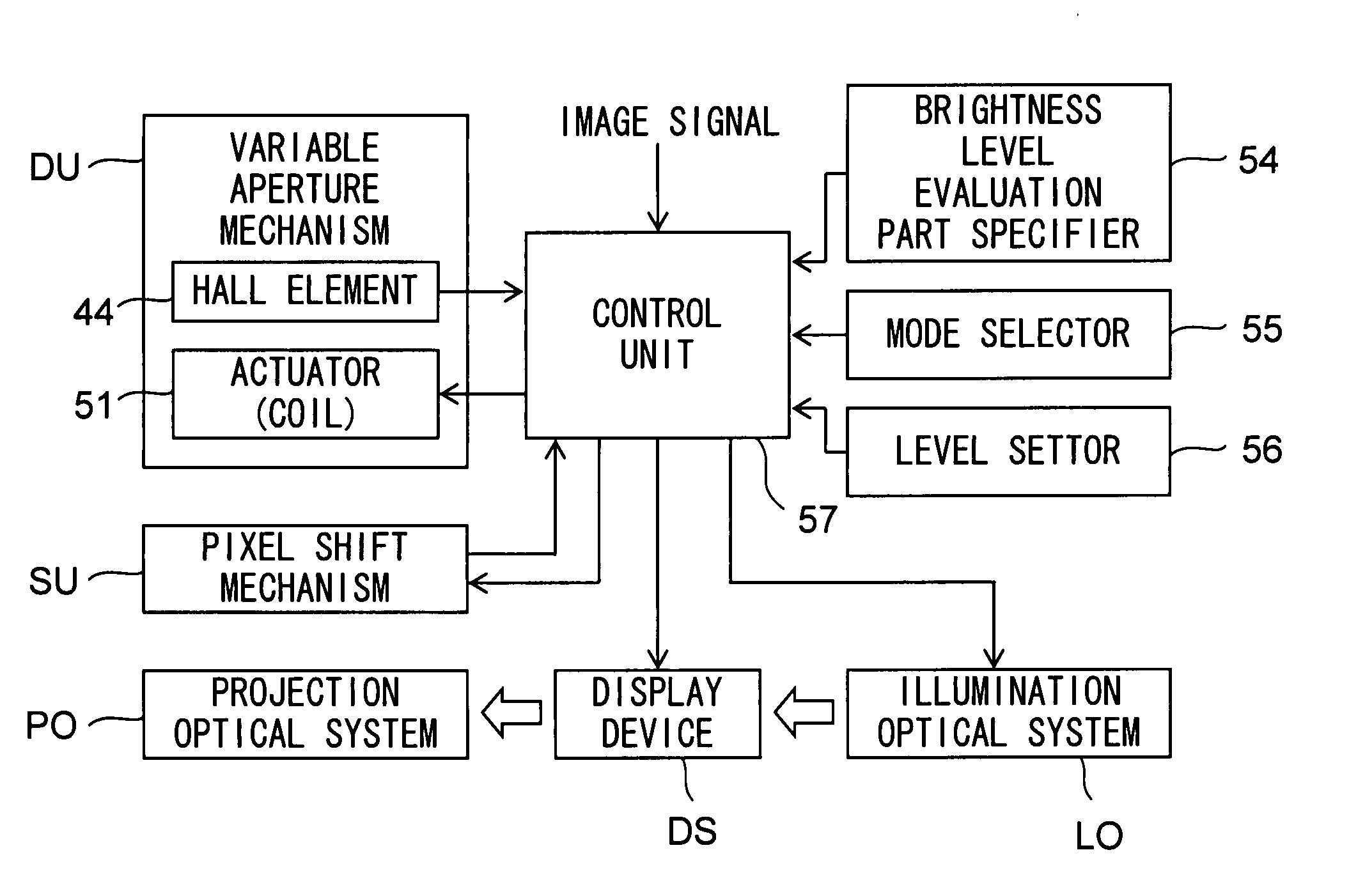 Projection optical system