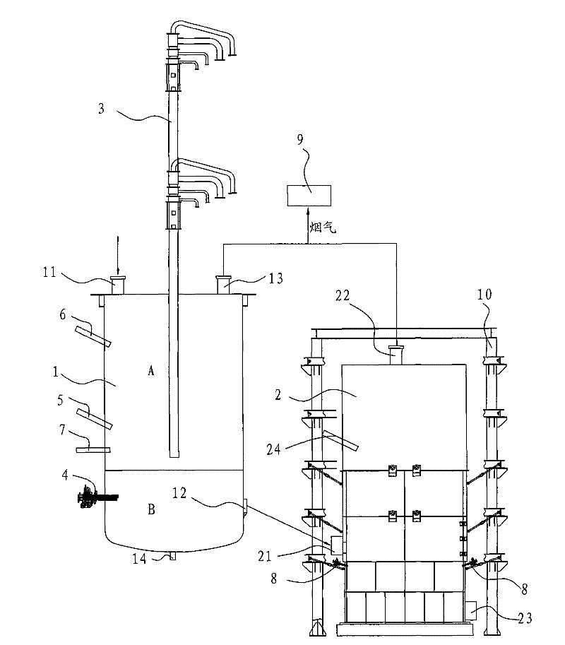 Process for recovering valuable metals from zinc-containing slag