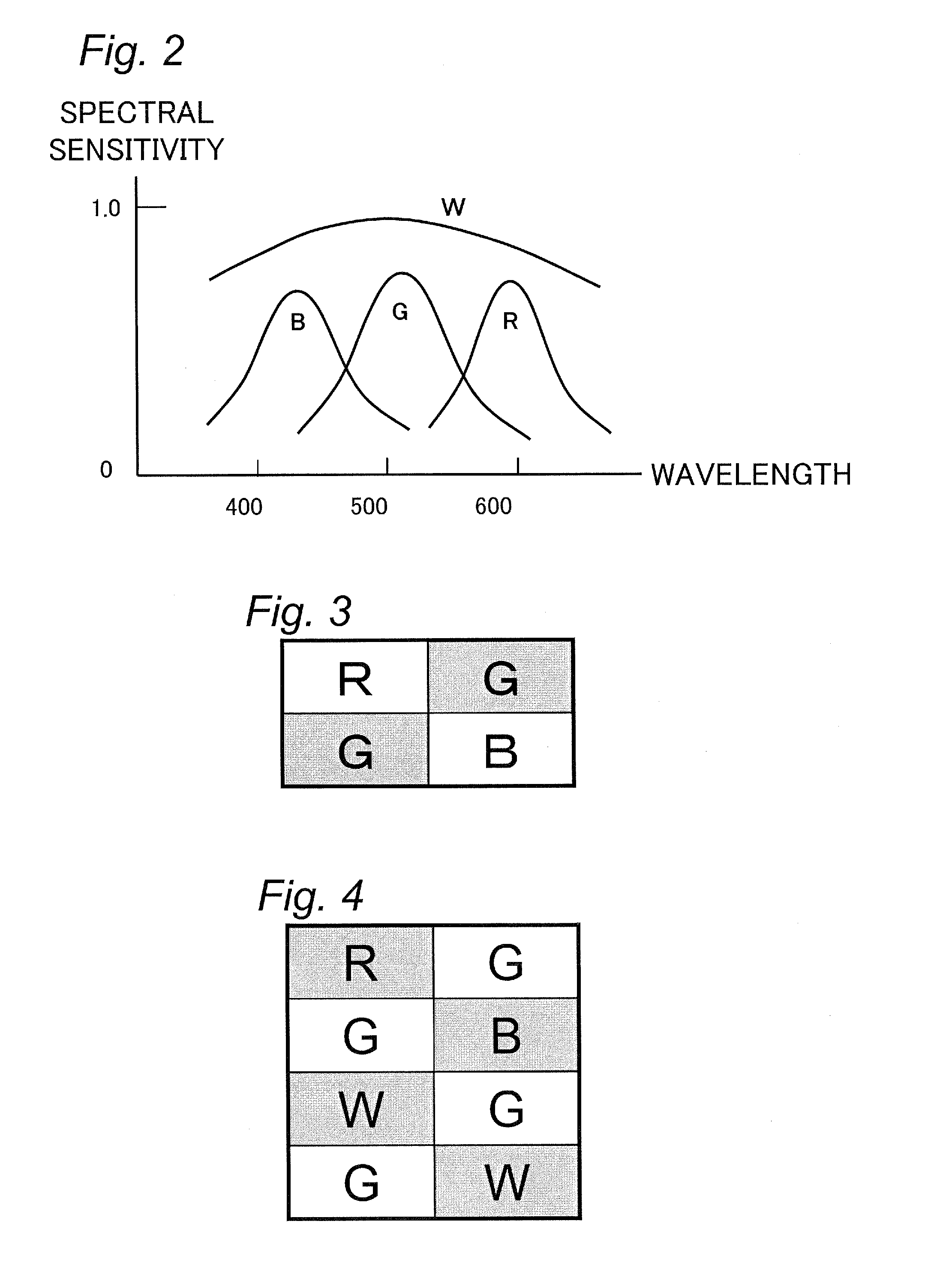 Imaging device and imaging apparatus