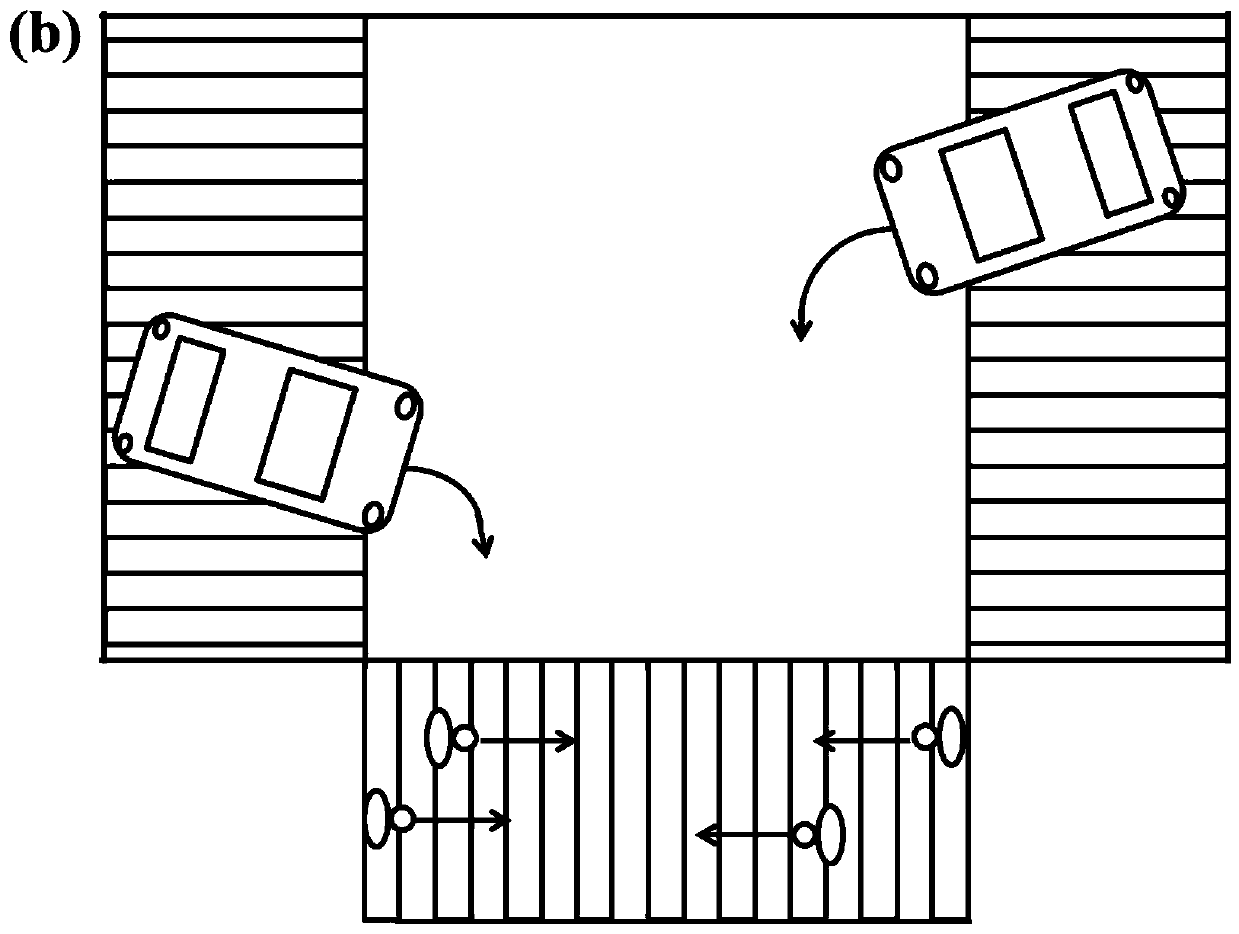 Fused automatic driving automobile street-crossing pedestrian trajectory prediction method and system