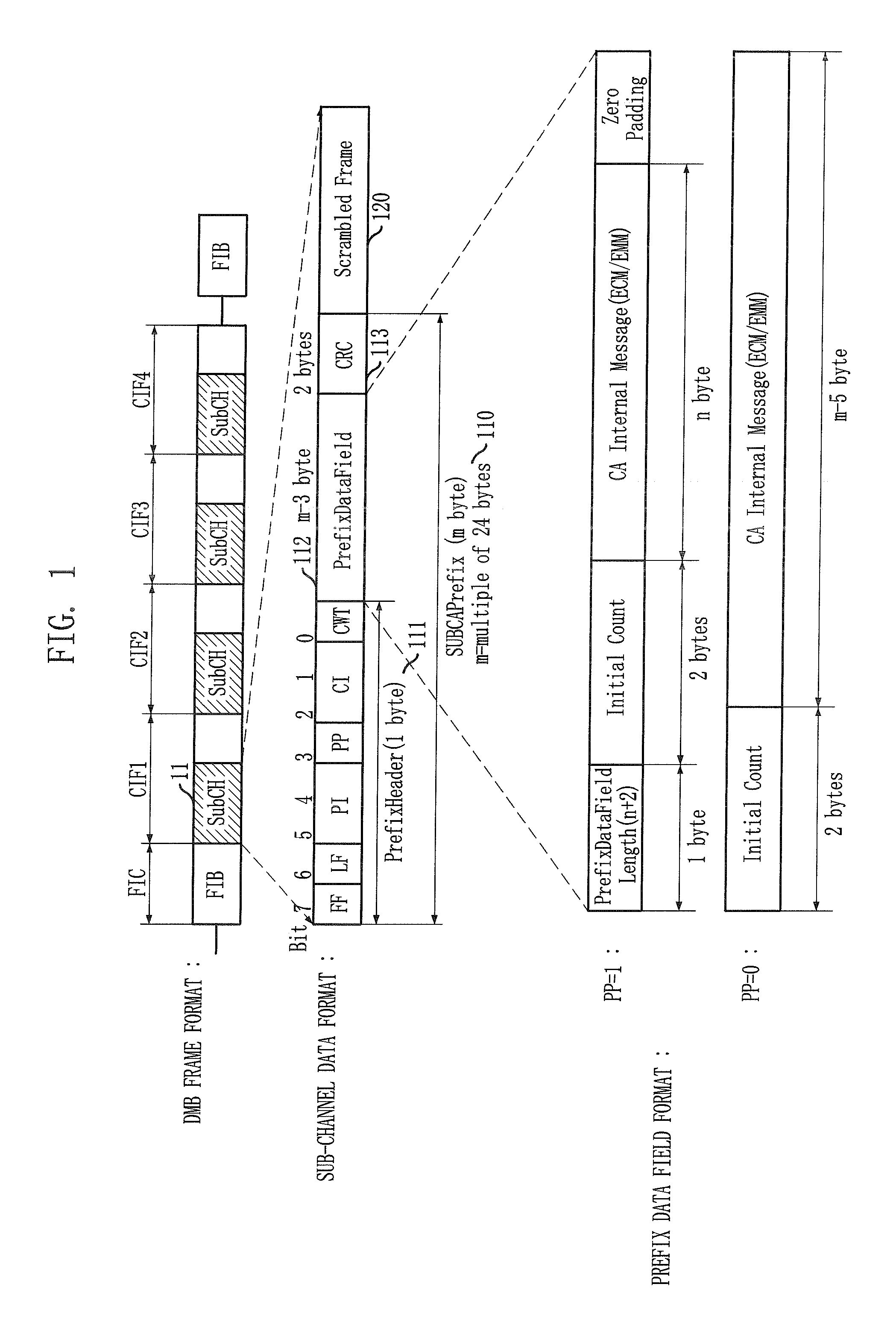 Apparatus and method for extracting conditional access internal message in mobile multimedia broadcasting system