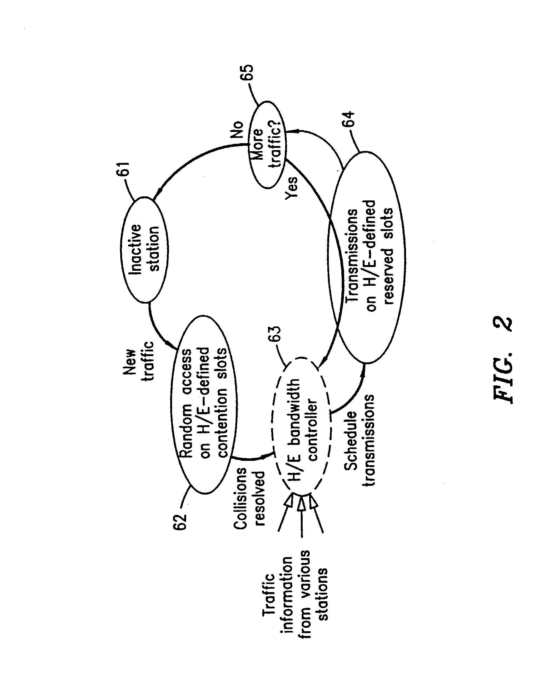Method and apparatus for bit vector array