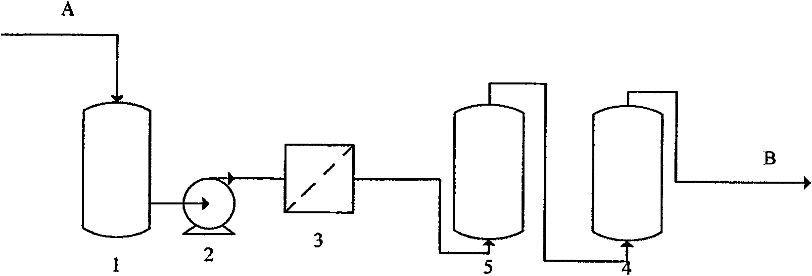 Method for processing high temperature condensed water by integration technique of membrane