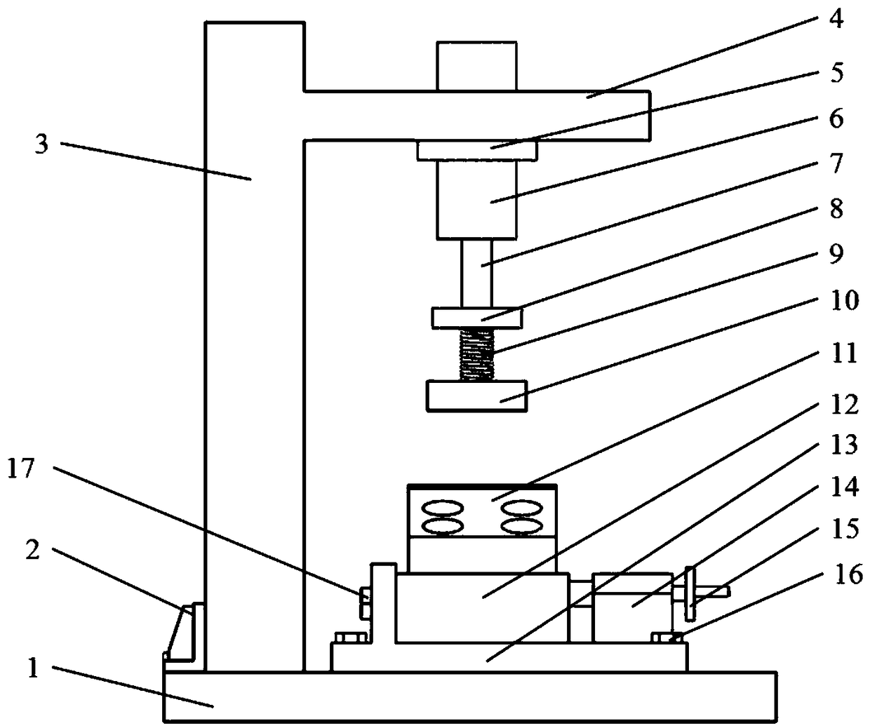 Cutting tool shock resistance test device