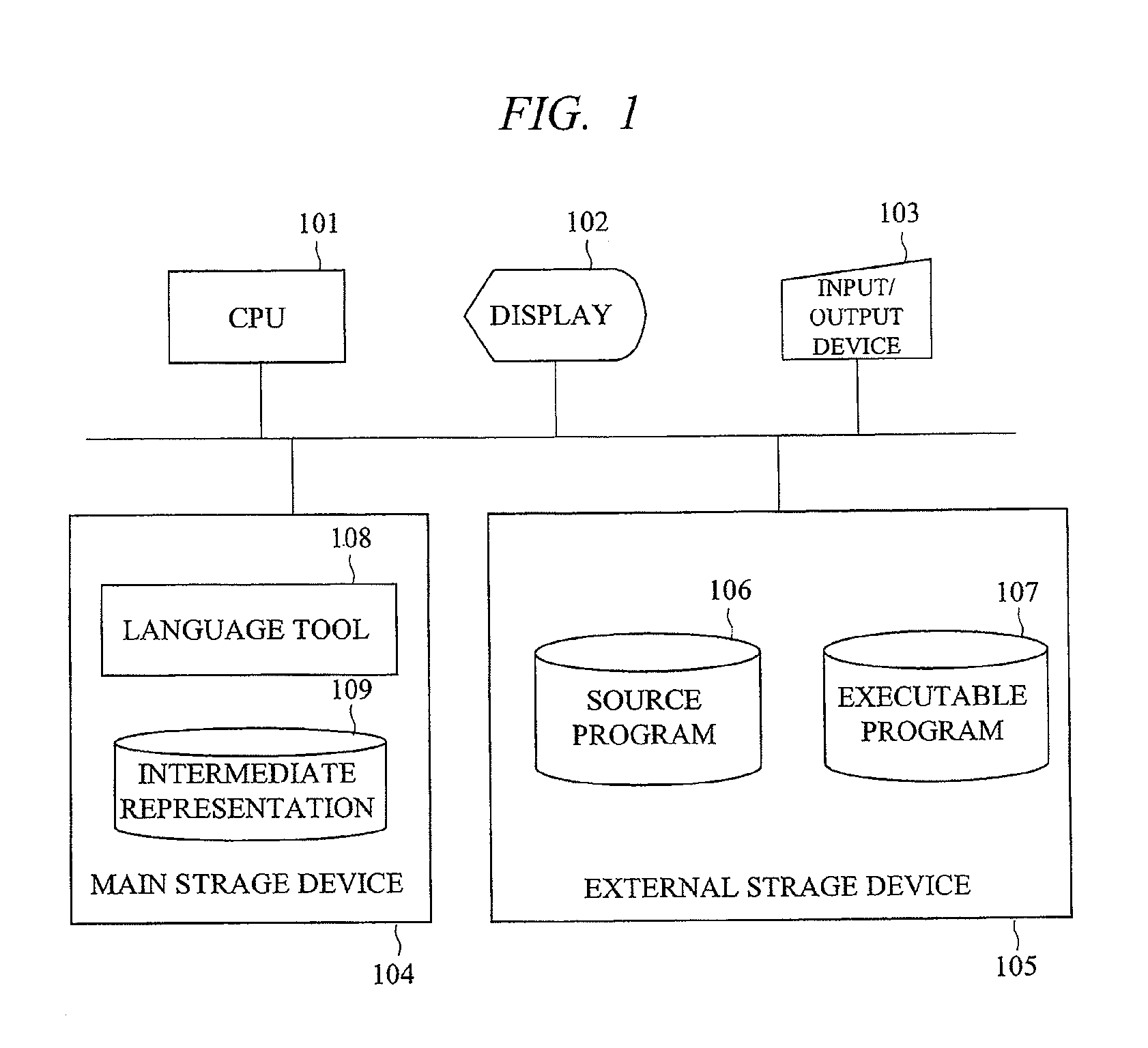 Method of generating program, information processing device and microcomputer