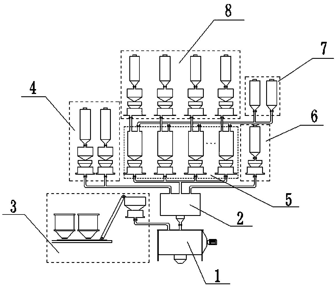 Concrete preparation method capable of promoting quick development of strength through pre-aging