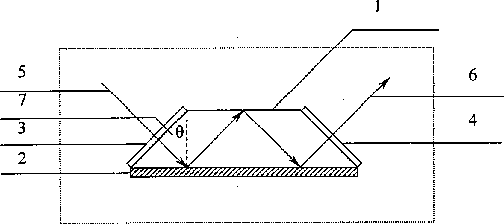 Polarization method for generating single polarization