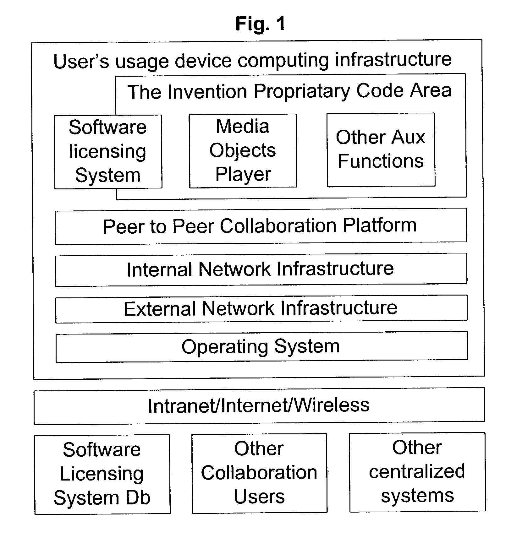 Self-replicating and self-installing software apparatus