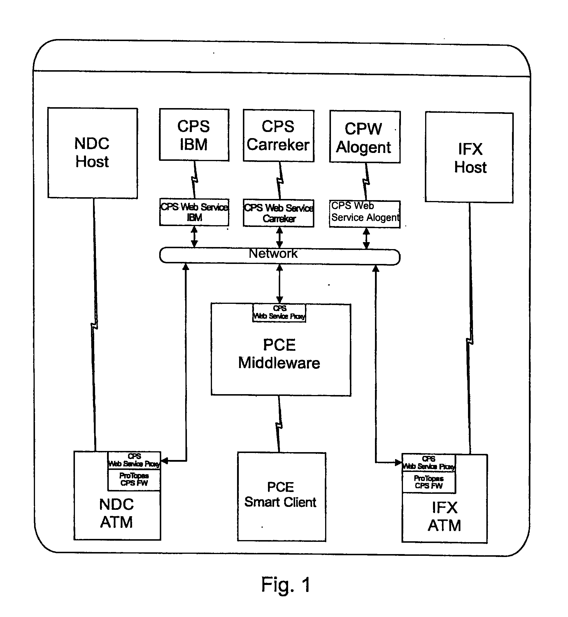 Method and device for depositing checks