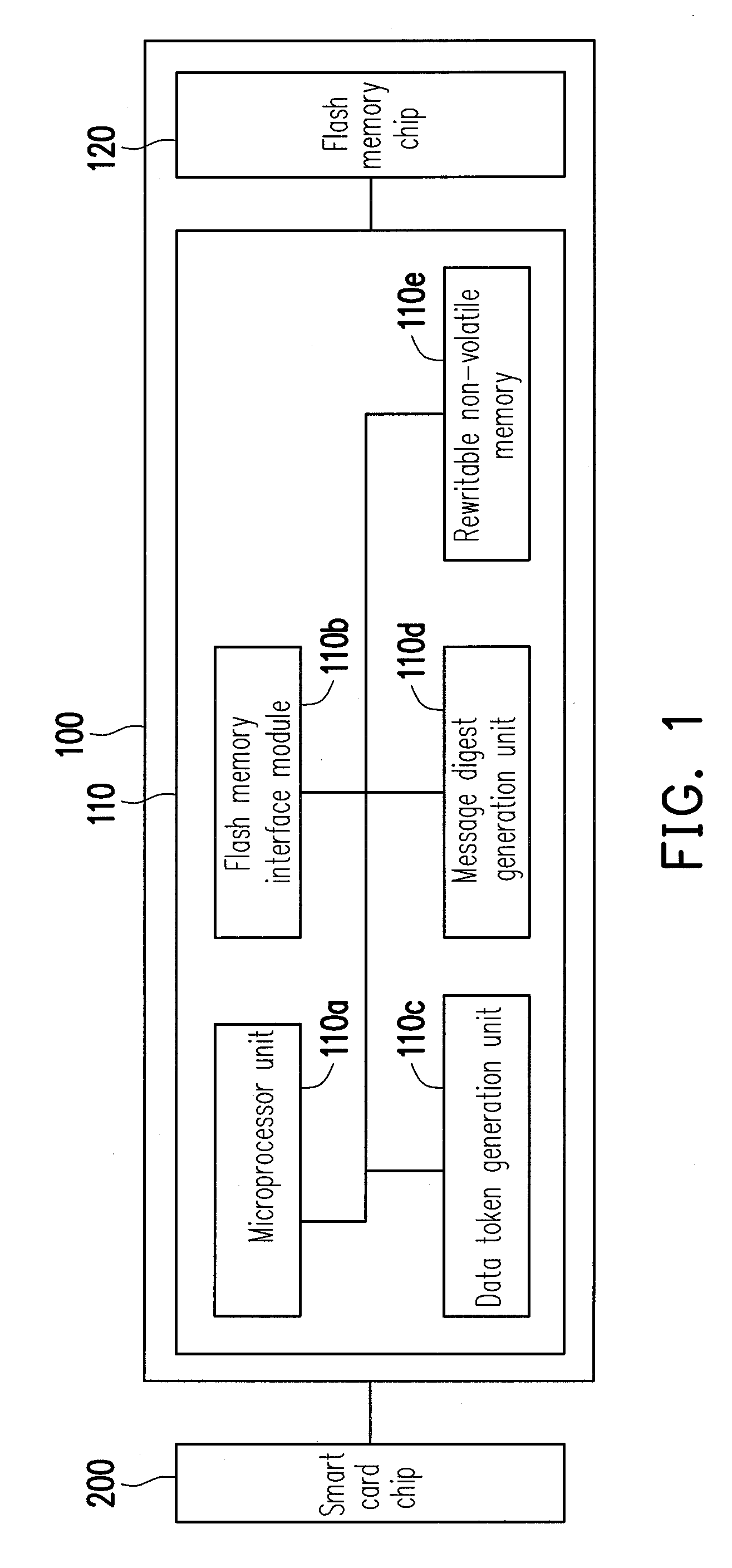 Flash memory storage system and controller and data protection method thereof