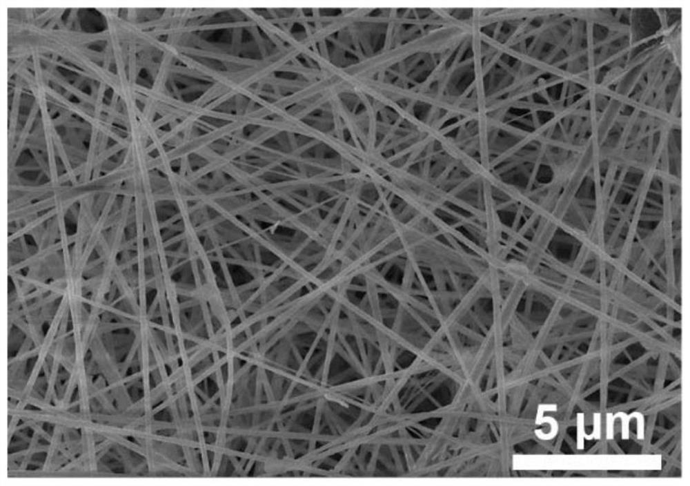 A composite material negative electrode, battery and preparation method thereof