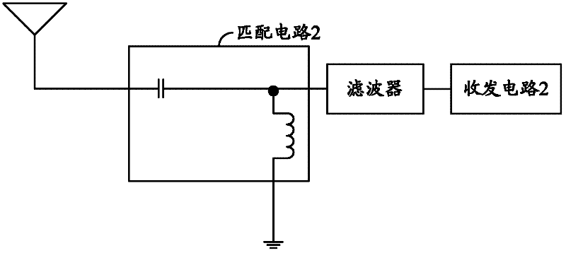 Matching circuit, matching circuit network and signal transmit-receive device