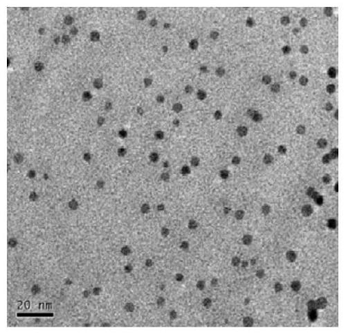 A gold nano-cluster particle for intelligently releasing insulin to regulate blood sugar and its preparation method